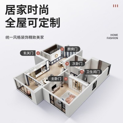 厂家批发简约平开门套装时尚碳晶门多层实木防潮隔音复合实木门图2