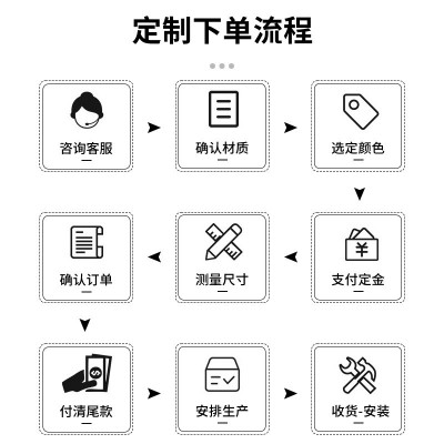 客厅厨房隔断铝合金平移门阳台卫生间极窄钛镁玻璃推拉门吊轨门图5