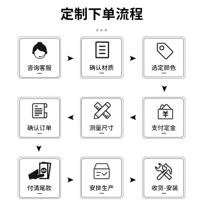 厂家供应家用室内钢化玻璃门浴室铝合金卫生间门隐形玻璃门现货图4