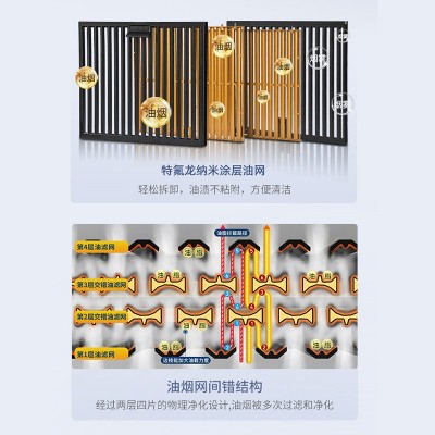 现货油烟机家用厨房大吸力油烟分离抽油烟机侧吸式吸油烟机批发图2