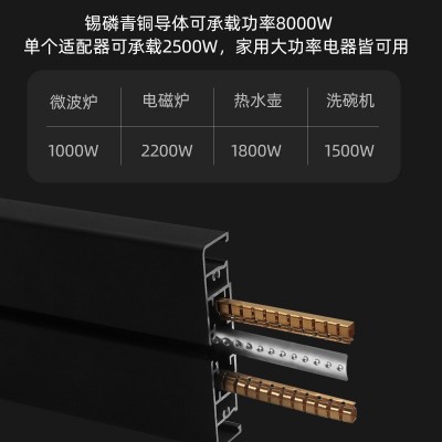 厂家定制明装壁挂式可移动电力轨道插座滑动岛台餐边柜轨道插座图2