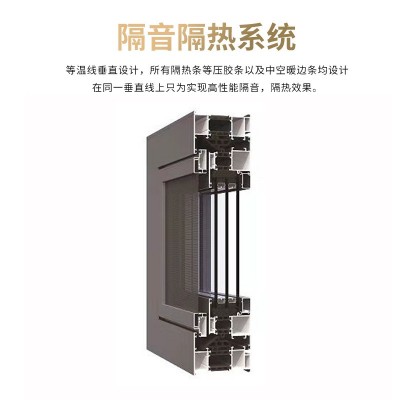 上海南昌厂家系统断桥铝门窗农村自建房窗户防盗一体窗铝合金门窗图3