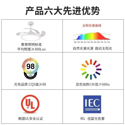全光谱护眼风扇灯吊扇灯客厅卧室隐形电扇灯静音新款电扇一体吊灯     1个图4