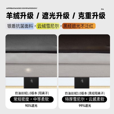 全遮光雪尼尔窗帘成品不泛红客厅物理非涂层布料绍兴柯桥窗帘批发  1米图4