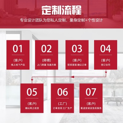 成都厂家直销封阳台断桥铝平开窗落地窗隔音系统窗推拉窗玻璃阳光1平方米图4