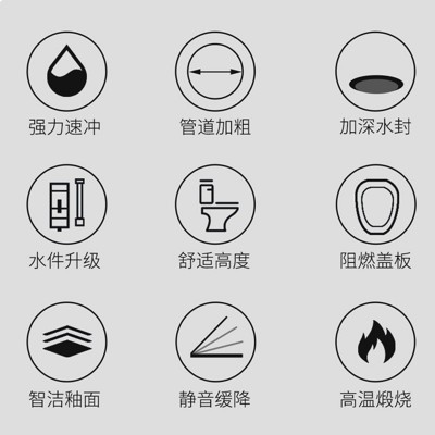 家用抽水马桶大口径卫浴座便虹吸式防臭坐厕小户型普通陶瓷坐便器  1件图4