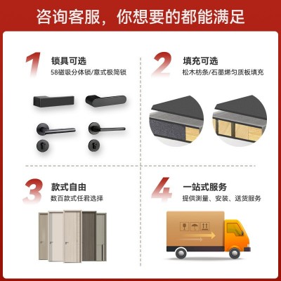 环保免漆碳晶木门现代简约卧室门实木复合隔音防潮厂家批发静音门  1件图3