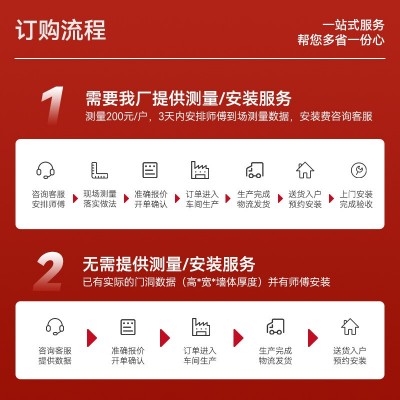 环保免漆碳晶木门现代简约卧室门实木复合隔音防潮厂家批发静音门  1件图4
