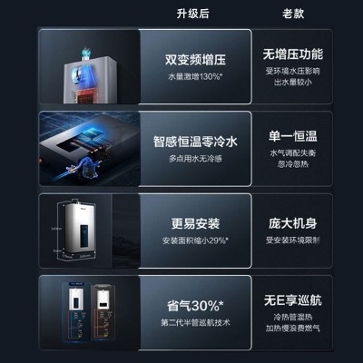 志高家用燃气热水器智能恒温定时变频低压启动水汽双调强排 热水器   1件图4