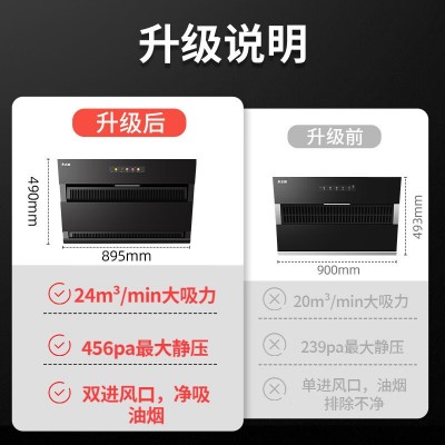 志高抽吸油烟机燃气灶具套装餐家用厨房大吸力侧吸式自动清洗组合  1件图3