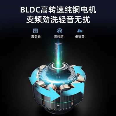 江南小美鹅全自动洗衣机 酒店商用智能洗脱一体波轮洗衣机  1件图2