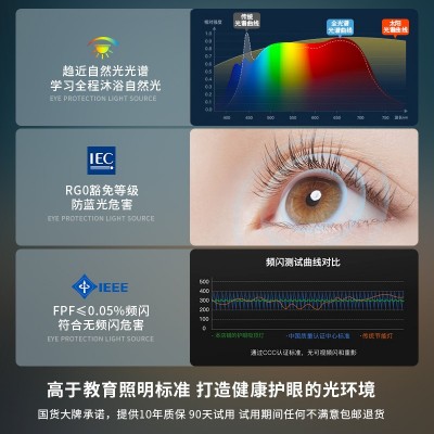 美国普瑞芯片客厅灯全光谱超薄环绕侧发光卧室吸顶灯护眼中山灯具      1件图3