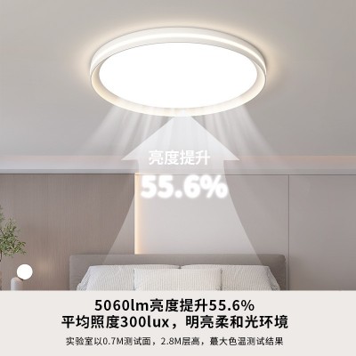 美国普瑞芯片客厅灯全光谱超薄环绕侧发光卧室吸顶灯护眼中山灯具      1件图4