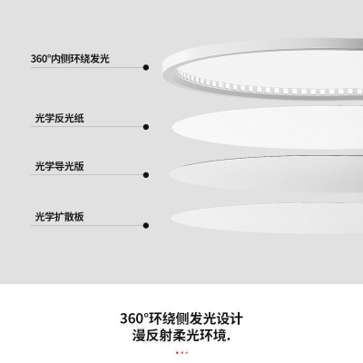 全光谱普瑞芯片超薄1.6CM无缝隙客厅主灯护眼卧室吸顶灯中山灯具       1个图3