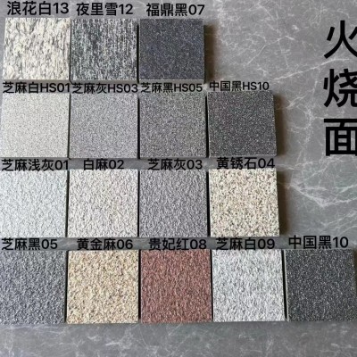 生态地铺石陶瓷仿石砖广场庭院家用仿石花岗岩厂家直发芝麻灰瓷砖  1件图4