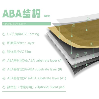 友普WPC地板ABA家用12mmPVC石晶地板SPC石塑地板防水防潮         1平方米图4
