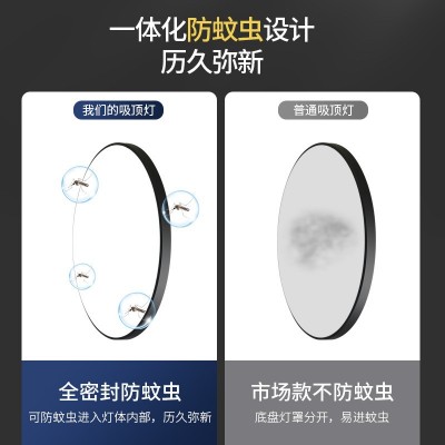 超薄三防吸顶灯led客厅灯简约卧室灯阳台厨卫走廊过道灯中 山灯具      1个图2