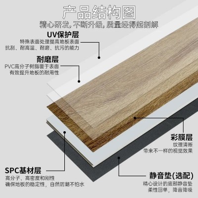 River石塑地板spc锁扣新型石晶防火耐磨商用仿木奶油风 办公室商场      50平方米图2