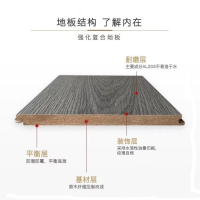 厂家现货9mm工程木地板 强化地板 工装出租房地板强化复合地板      20平方米图5