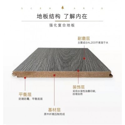 木质金刚板地暖强化复合木地板家用卧室环保耐磨防水厂家直销12mm      20平方米图5