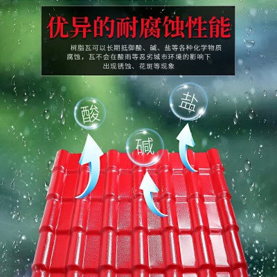 佛山树脂瓦加厚屋顶防腐屋面合成树脂瓦厂家别墅雨棚波浪瓦批发     1平方米图2
