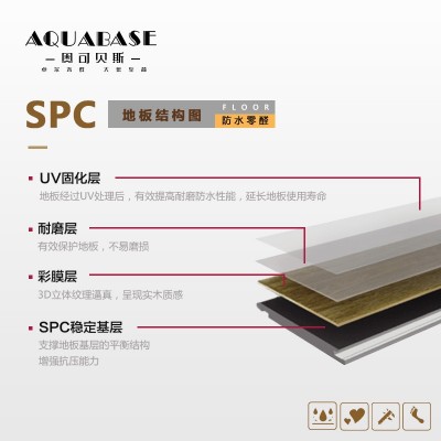 spc地板PVC地板卡扣石塑地板防水耐磨家装翻新厂家批发     16平方米图4