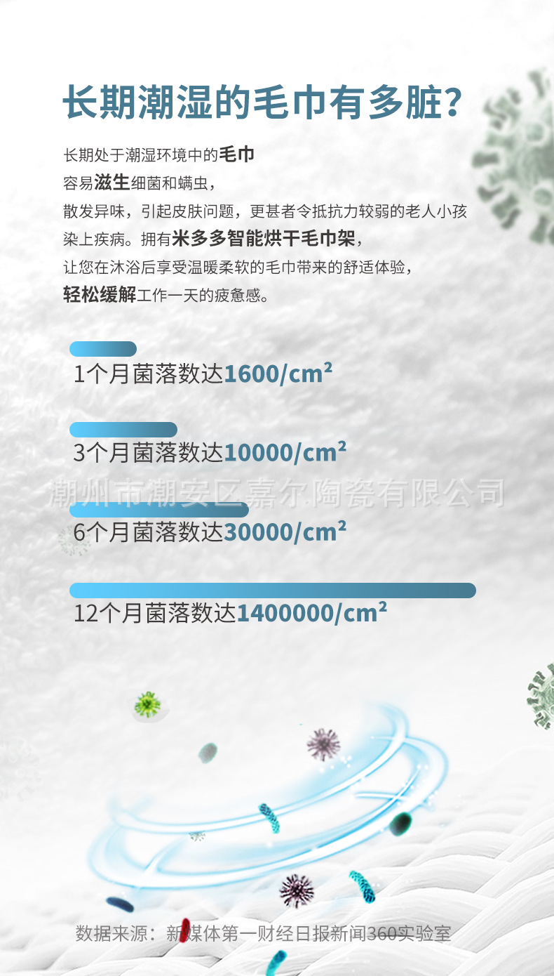 通用-智能电热毛巾架_02.jpg