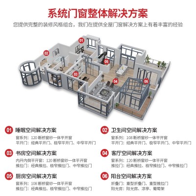 铝合金门窗断桥单双开门定 制封窗家装系统窗户窄边平开窗封阳台图4