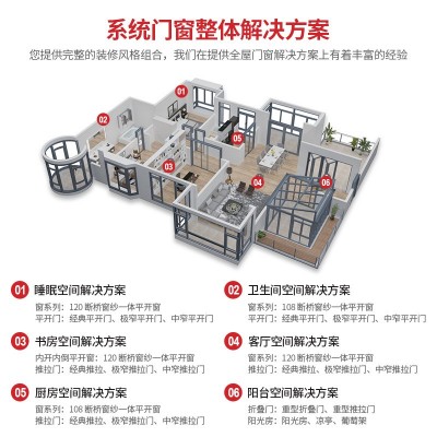 110 三轨断桥推拉窗防盗防盗隔音铝合金平开窗家装别墅两用封阳台图4