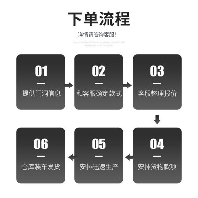 ktv不锈钢发光门厂家足浴会所夜店隔音防火门机房录音棚隔音门图4