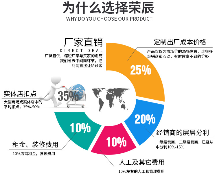 2009详情-2_21