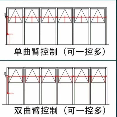 厂家直供手摇曲臂开窗器单曲臂双曲臂一拖一一拖二一拖三一拖四图3