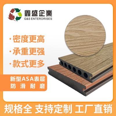 户外地板 塑木地板 防腐木地板 露台花园公园室外工程木栈道板材图5
